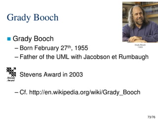 Grady Booch
Grady Booch
– Born February 27th, 1955
– Father of the UML with Jacobson et Rumbaugh
Grady Booch
*1955
73/76
Stevens Award in 2003
– Cf. http://en.wikipedia.org/wiki/Grady_Booch
 