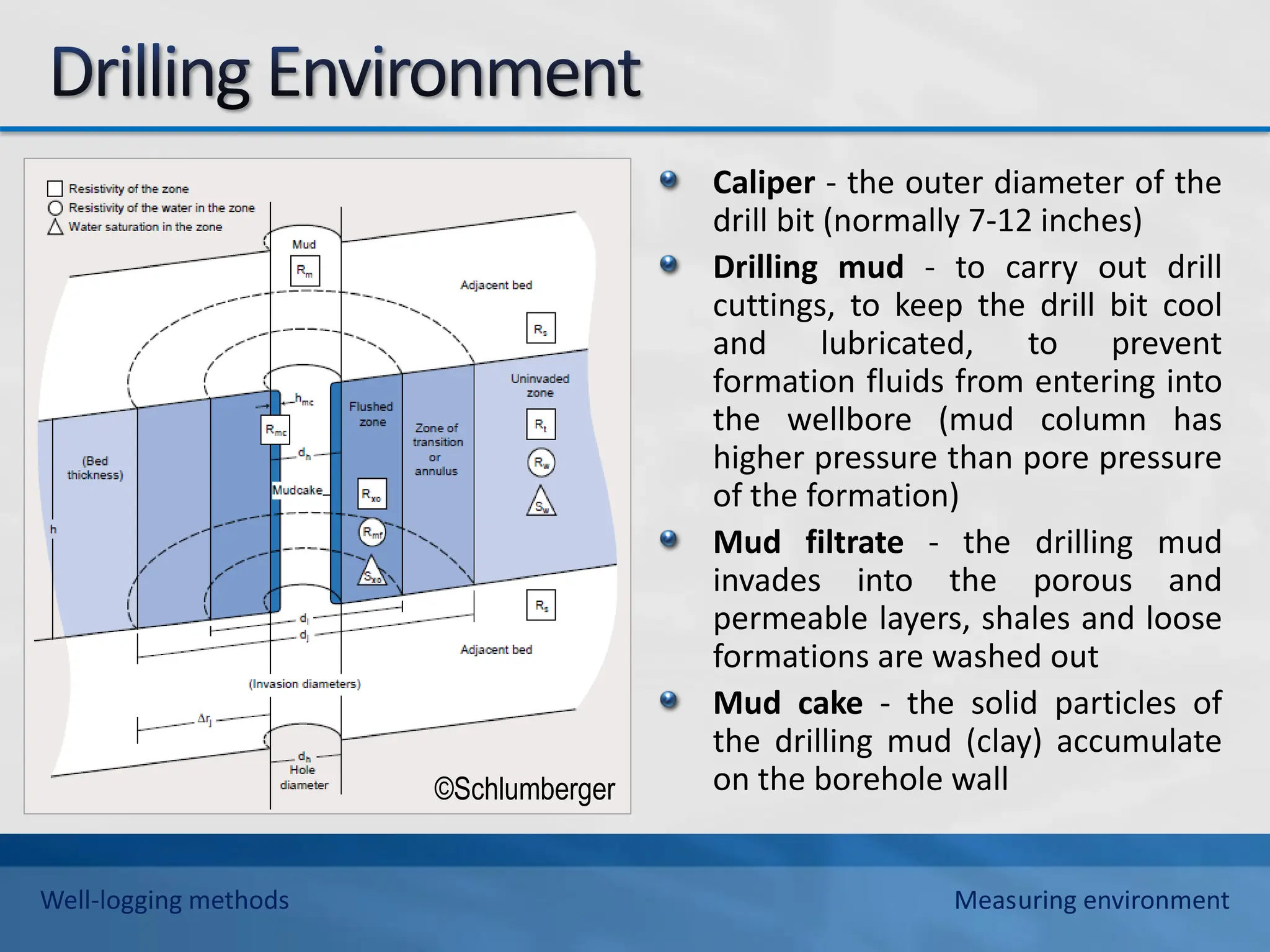 ©Schlumberger
Caliper - the outer diameter of the
drill bit (normally 7-12 inches)
Drilling mud - to carry out drill
cuttings, to keep the drill bit cool
and lubricated, to prevent
formation fluids from entering into
the wellbore (mud column has
higher pressure than pore pressure
of the formation)
Mud filtrate - the drilling mud
invades into the porous and
permeable layers, shales and loose
formations are washed out
Mud cake - the solid particles of
the drilling mud (clay) accumulate
on the borehole wall
Well-logging methods Measuring environment
 