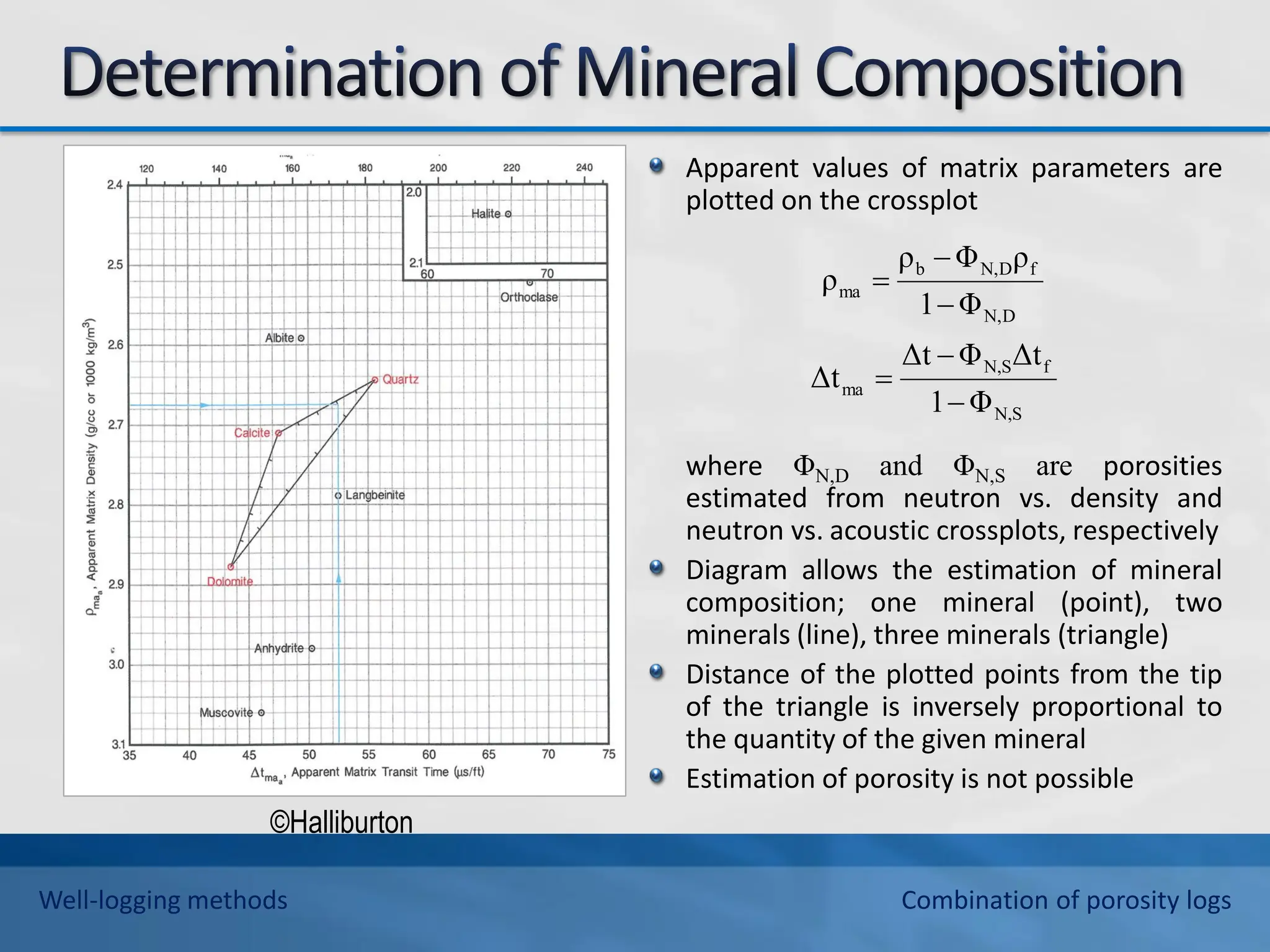 ©Halliburton
Apparent values of matrix parameters are
plotted on the crossplot
where ΦN,D and ΦN,S are porosities
estimated from neutron vs. density and
neutron vs. acoustic crossplots, respectively
Diagram allows the estimation of mineral
composition; one mineral (point), two
minerals (line), three minerals (triangle)
Distance of the plotted points from the tip
of the triangle is inversely proportional to
the quantity of the given mineral
Estimation of porosity is not possible
S
N,
f
S
N,
ma
D
N,
f
D
N,
b
ma
Φ
1
Δt
Φ
Δt
Δt
Φ
1
ρ
Φ
ρ
ρ






Well-logging methods Combination of porosity logs
 