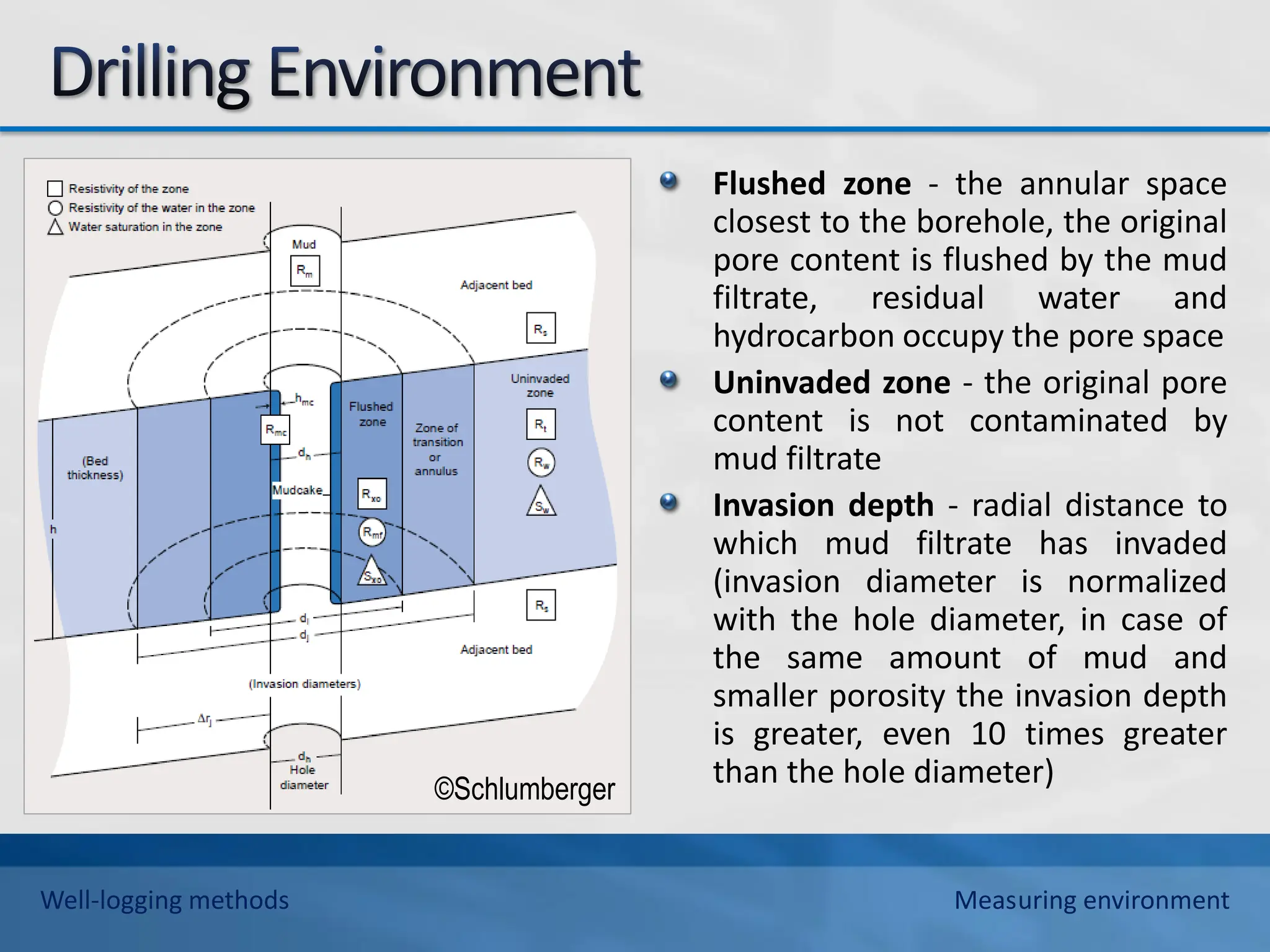 Flushed zone - the annular space
closest to the borehole, the original
pore content is flushed by the mud
filtrate, residual water and
hydrocarbon occupy the pore space
Uninvaded zone - the original pore
content is not contaminated by
mud filtrate
Invasion depth - radial distance to
which mud filtrate has invaded
(invasion diameter is normalized
with the hole diameter, in case of
the same amount of mud and
smaller porosity the invasion depth
is greater, even 10 times greater
than the hole diameter)
©Schlumberger
Well-logging methods Measuring environment
 
