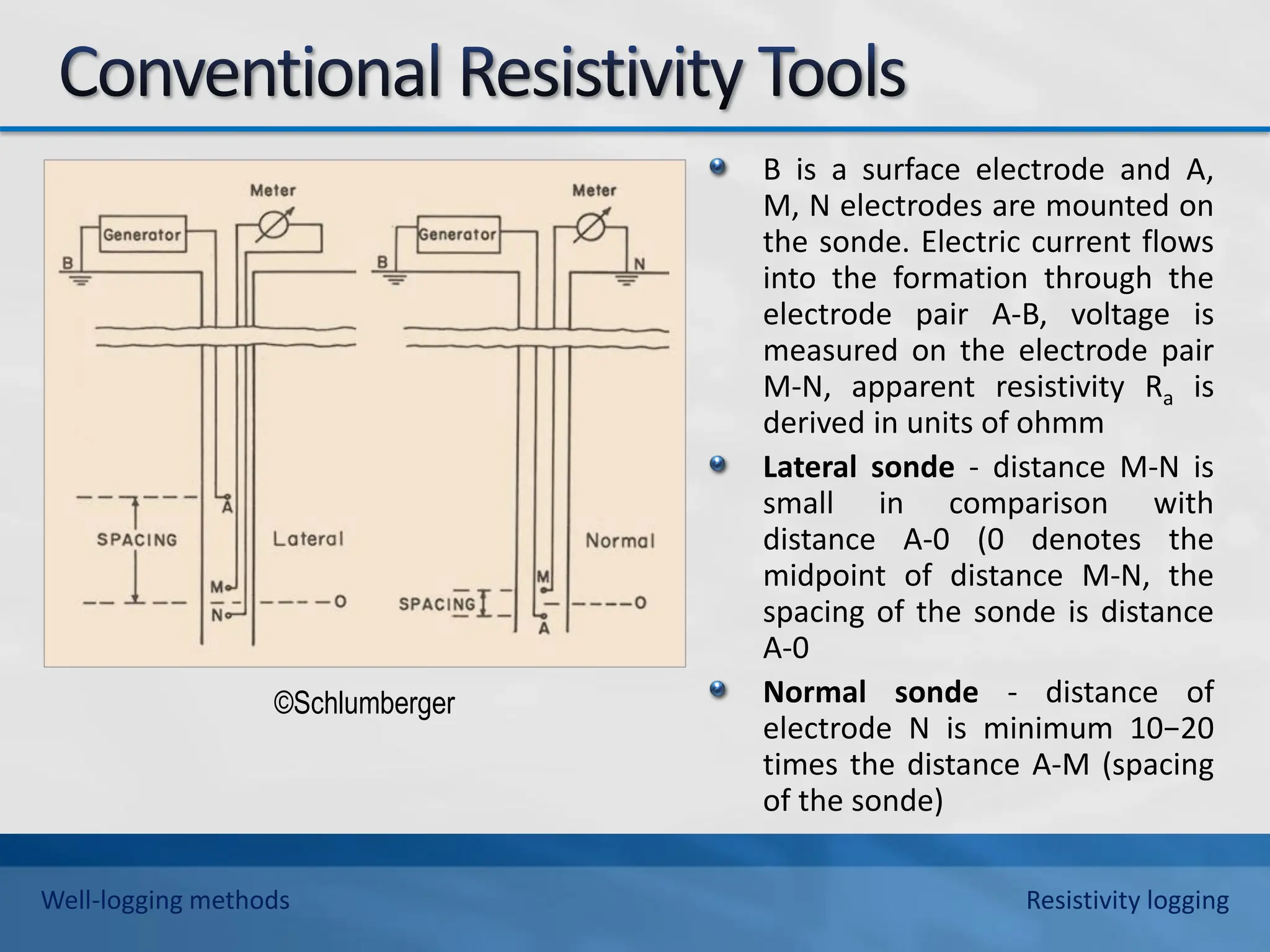 ©Schlumberger
B is a surface electrode and A,
M, N electrodes are mounted on
the sonde. Electric current flows
into the formation through the
electrode pair A-B, voltage is
measured on the electrode pair
M-N, apparent resistivity Ra is
derived in units of ohmm
Lateral sonde - distance M-N is
small in comparison with
distance A-0 (0 denotes the
midpoint of distance M-N, the
spacing of the sonde is distance
A-0
Normal sonde - distance of
electrode N is minimum 10−20
times the distance A-M (spacing
of the sonde)
Well-logging methods Resistivity logging
 