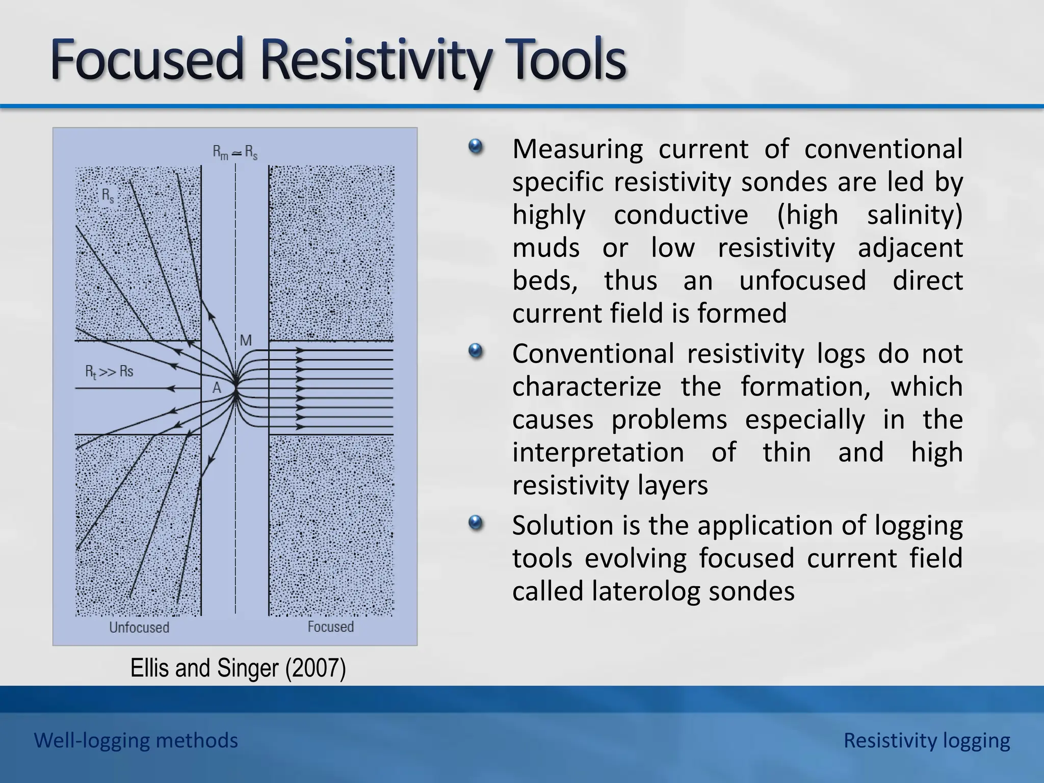 Measuring current of conventional
specific resistivity sondes are led by
highly conductive (high salinity)
muds or low resistivity adjacent
beds, thus an unfocused direct
current field is formed
Conventional resistivity logs do not
characterize the formation, which
causes problems especially in the
interpretation of thin and high
resistivity layers
Solution is the application of logging
tools evolving focused current field
called laterolog sondes
Ellis and Singer (2007)
Well-logging methods Resistivity logging
 