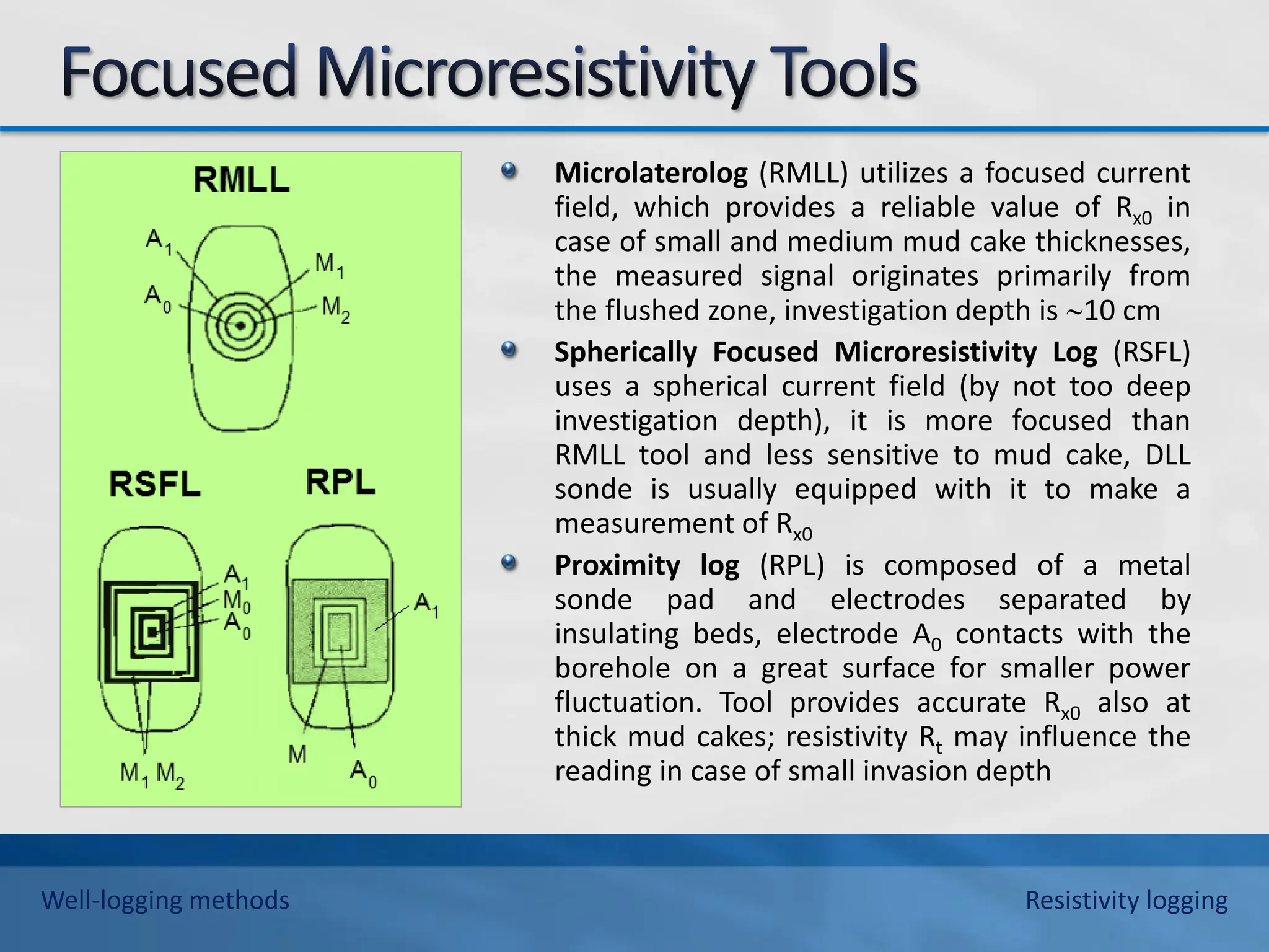 Microlaterolog (RMLL) utilizes a focused current
field, which provides a reliable value of Rx0 in
case of small and medium mud cake thicknesses,
the measured signal originates primarily from
the flushed zone, investigation depth is 10 cm
Spherically Focused Microresistivity Log (RSFL)
uses a spherical current field (by not too deep
investigation depth), it is more focused than
RMLL tool and less sensitive to mud cake, DLL
sonde is usually equipped with it to make a
measurement of Rx0
Proximity log (RPL) is composed of a metal
sonde pad and electrodes separated by
insulating beds, electrode A0 contacts with the
borehole on a great surface for smaller power
fluctuation. Tool provides accurate Rx0 also at
thick mud cakes; resistivity Rt may influence the
reading in case of small invasion depth
Well-logging methods Resistivity logging
 