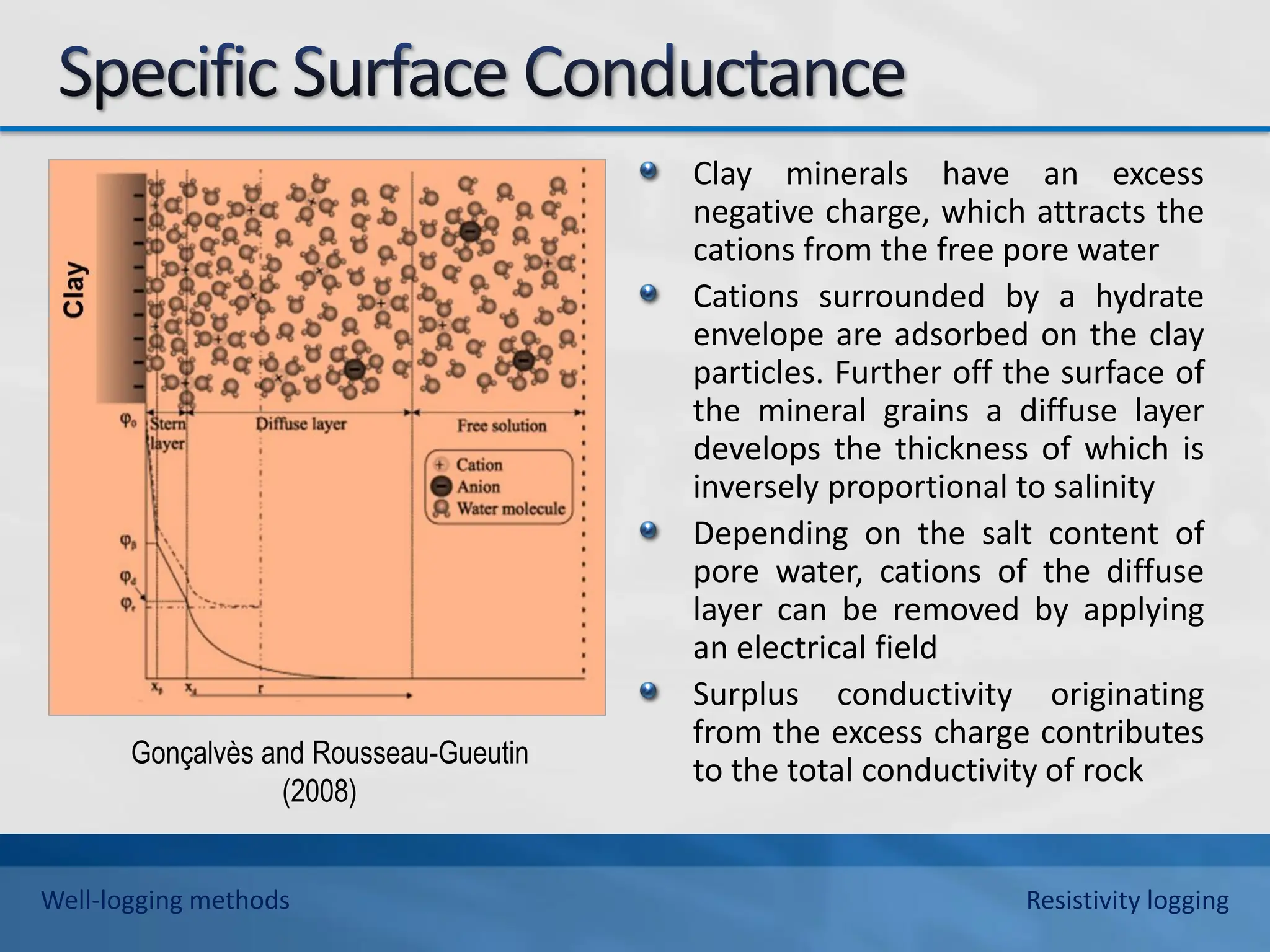 Clay minerals have an excess
negative charge, which attracts the
cations from the free pore water
Cations surrounded by a hydrate
envelope are adsorbed on the clay
particles. Further off the surface of
the mineral grains a diffuse layer
develops the thickness of which is
inversely proportional to salinity
Depending on the salt content of
pore water, cations of the diffuse
layer can be removed by applying
an electrical field
Surplus conductivity originating
from the excess charge contributes
to the total conductivity of rock
Gonçalvès and Rousseau-Gueutin
(2008)
Well-logging methods Resistivity logging
 