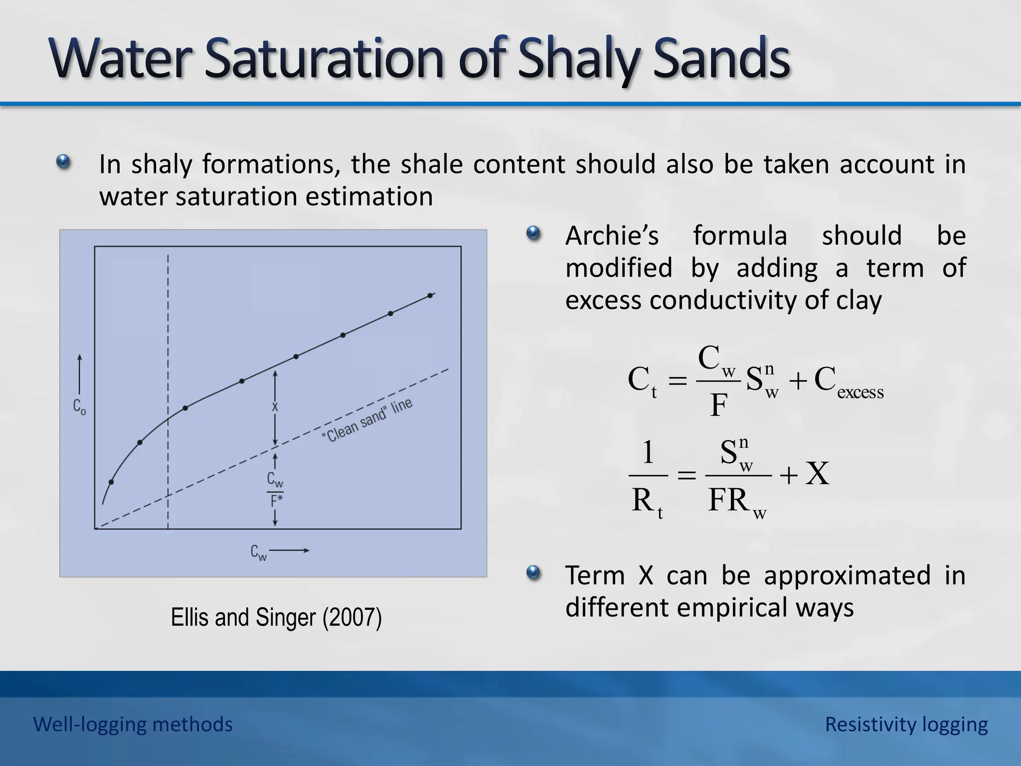 In shaly formations, the shale content should also be taken account in
water saturation estimation
Archie’s formula should be
modified by adding a term of
excess conductivity of clay
Term X can be approximated in
different empirical ways
Ellis and Singer (2007)
Well-logging methods Resistivity logging
X
FR
S
R
1
C
S
F
C
C
w
n
w
t
excess
n
w
w
t




 