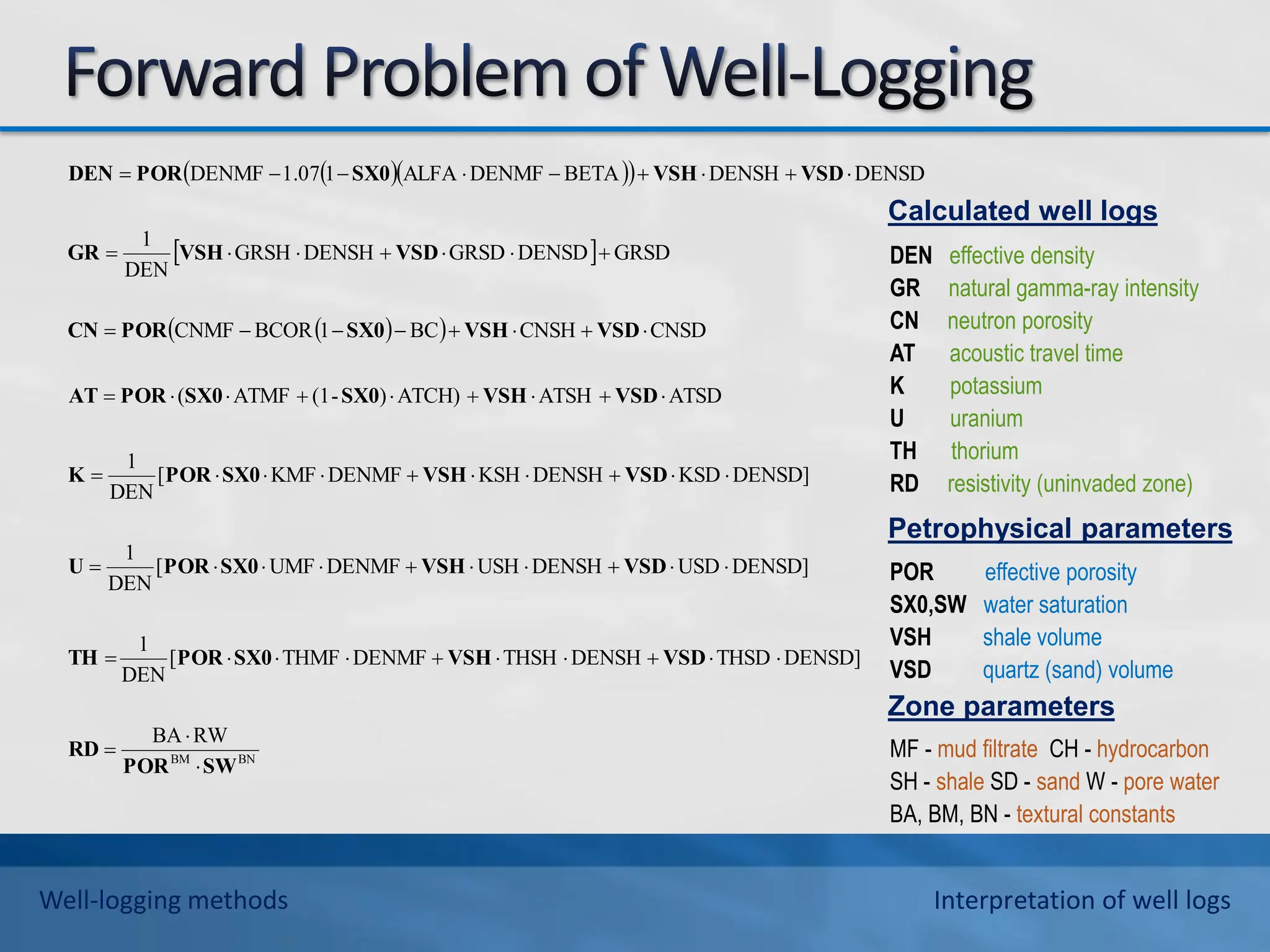   
 
 
 
 
BN
BM
RW
BA
DENSD]
THSD
DENSH
THSH
DENMF
THMF
[
DEN
1
DENSD]
USD
DENSH
USH
DENMF
UMF
[
DEN
1
DENSD]
KSD
DENSH
KSH
DENMF
KMF
[
DEN
1
ATSD
ATSH
ATCH)
)
-
(1
ATMF
(
CNSD
CNSH
BC
1
BCOR
CNMF
GRSD
DENSD
GRSD
DENSH
GRSH
DEN
1
DENSD
DENSH
BETA
DENMF
ALFA
1
1.07
DENMF
SW
POR
RD
VSD
VSH
SX0
POR
TH
VSD
VSH
SX0
POR
U
VSD
VSH
SX0
POR
K
VSD
VSH
SX0
SX0
POR
AT
VSD
VSH
SX0
POR
CN
VSD
VSH
GR
VSD
VSH
SX0
POR
DEN


































































DEN effective density
GR natural gamma-ray intensity
CN neutron porosity
AT acoustic travel time
K potassium
U uranium
TH thorium
RD resistivity (uninvaded zone)
POR effective porosity
SX0,SW water saturation
VSH shale volume
VSD quartz (sand) volume
MF - mud filtrate CH - hydrocarbon
SH - shale SD - sand W - pore water
BA, BM, BN - textural constants
Petrophysical parameters
Zone parameters
Calculated well logs
Well-logging methods Interpretation of well logs
 