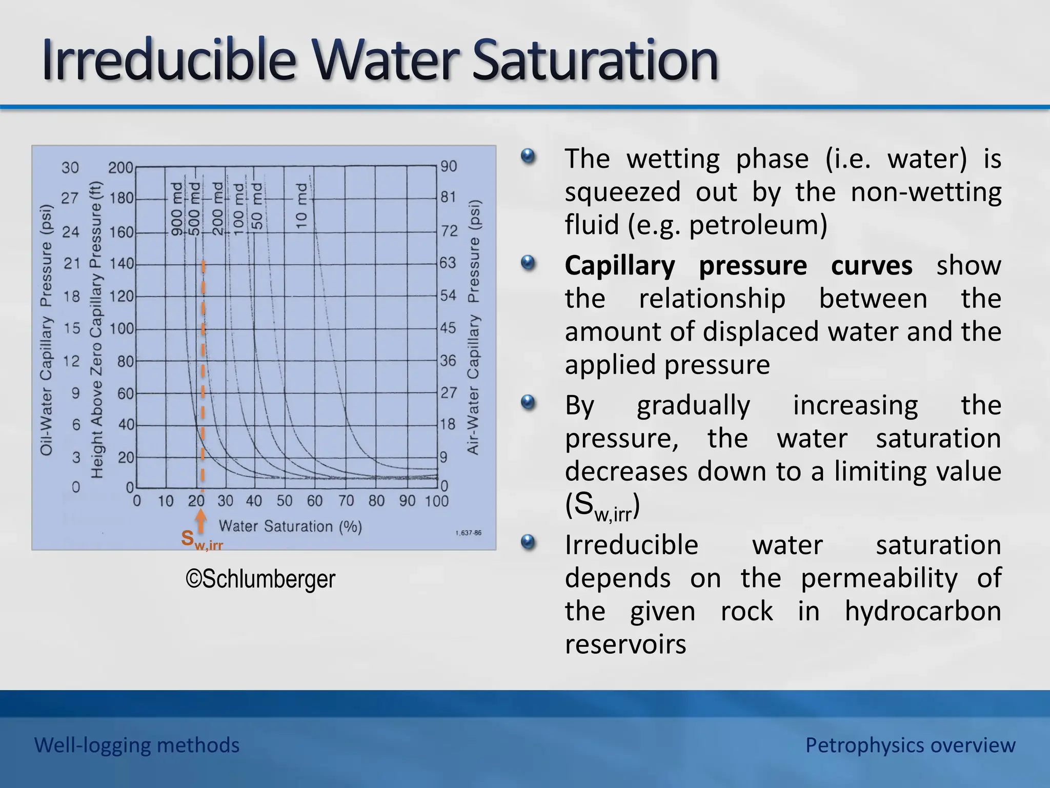 The wetting phase (i.e. water) is
squeezed out by the non-wetting
fluid (e.g. petroleum)
Capillary pressure curves show
the relationship between the
amount of displaced water and the
applied pressure
By gradually increasing the
pressure, the water saturation
decreases down to a limiting value
(Sw,irr)
Irreducible water saturation
depends on the permeability of
the given rock in hydrocarbon
reservoirs
©Schlumberger
Sw,irr
Well-logging methods Petrophysics overview
 
