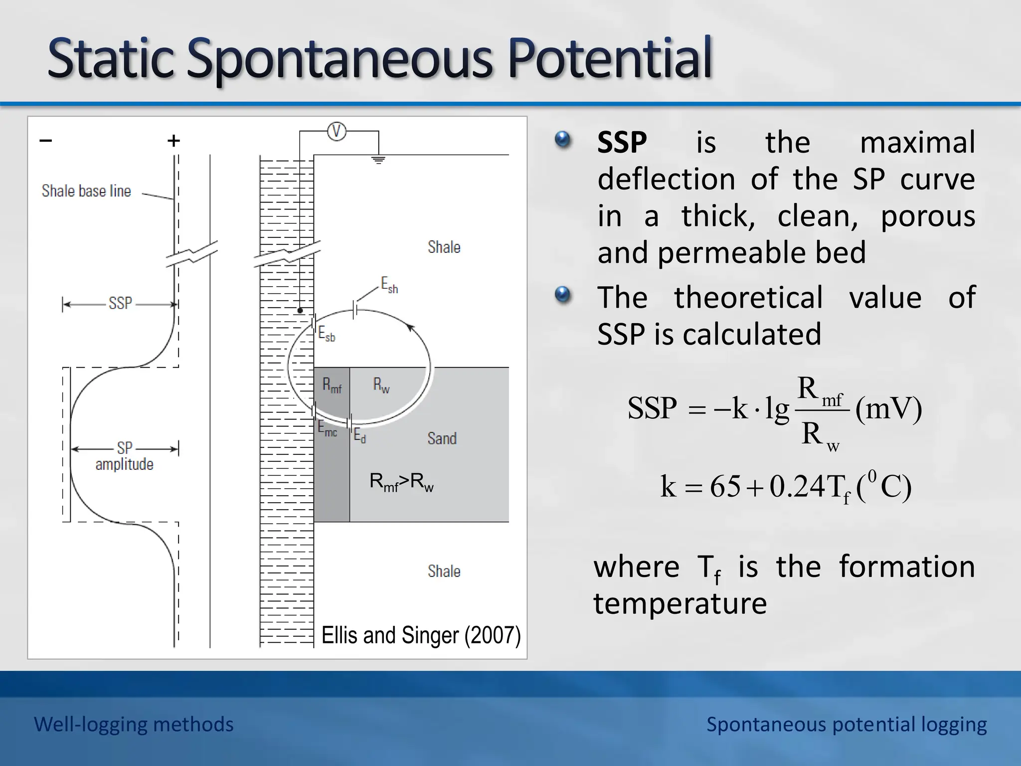 SSP is the maximal
deflection of the SP curve
in a thick, clean, porous
and permeable bed
The theoretical value of
SSP is calculated
where Tf is the formation
temperature
C)
(
0.24T
65
k
(mV)
R
R
lg
k
SSP
0
f
w
mf





Rmf>Rw
− +
Ellis and Singer (2007)
Well-logging methods Spontaneous potential logging
 