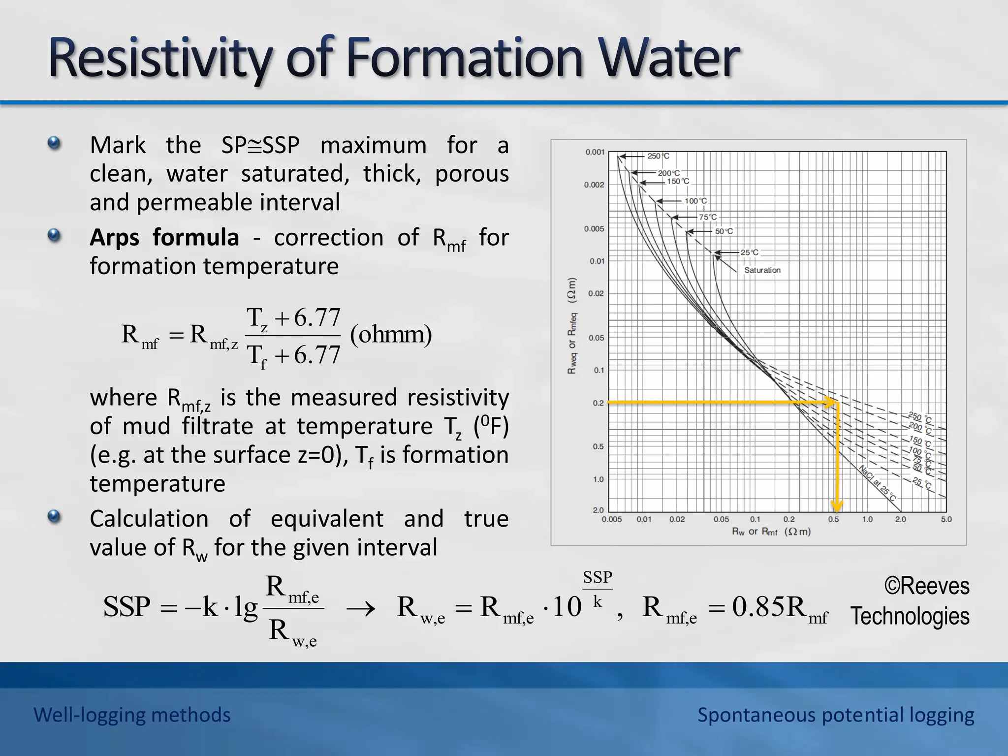 Mark the SPSSP maximum for a
clean, water saturated, thick, porous
and permeable interval
Arps formula - correction of Rmf for
formation temperature
where Rmf,z is the measured resistivity
of mud filtrate at temperature Tz (0F)
(e.g. at the surface z=0), Tf is formation
temperature
Calculation of equivalent and true
value of Rw for the given interval
(ohmm)
6.77
T
6.77
T
R
R
f
z
z
mf,
mf



mf
mf,e
k
SSP
mf,e
w,e
w,e
mf,e
0.85R
R
,
10
R
R
R
R
lg
k
SSP 






©Reeves
Technologies
Well-logging methods Spontaneous potential logging
 