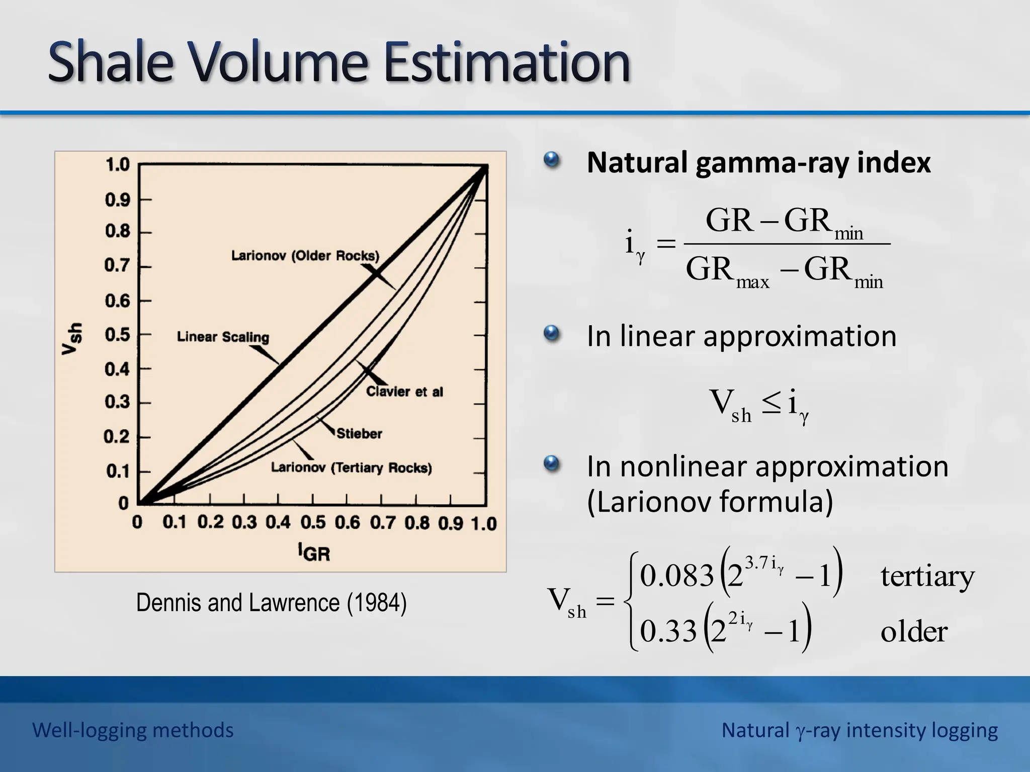 Natural gamma-ray index
In linear approximation
In nonlinear approximation
(Larionov formula)
min
max
min
γ
GR
GR
GR
GR
i



γ
sh i
V 
 
 








older
1
2
0.33
tertiary
1
2
0.083
V
γ
γ
i
2
i
3.7
sh
Dennis and Lawrence (1984)
Well-logging methods Natural -ray intensity logging
 