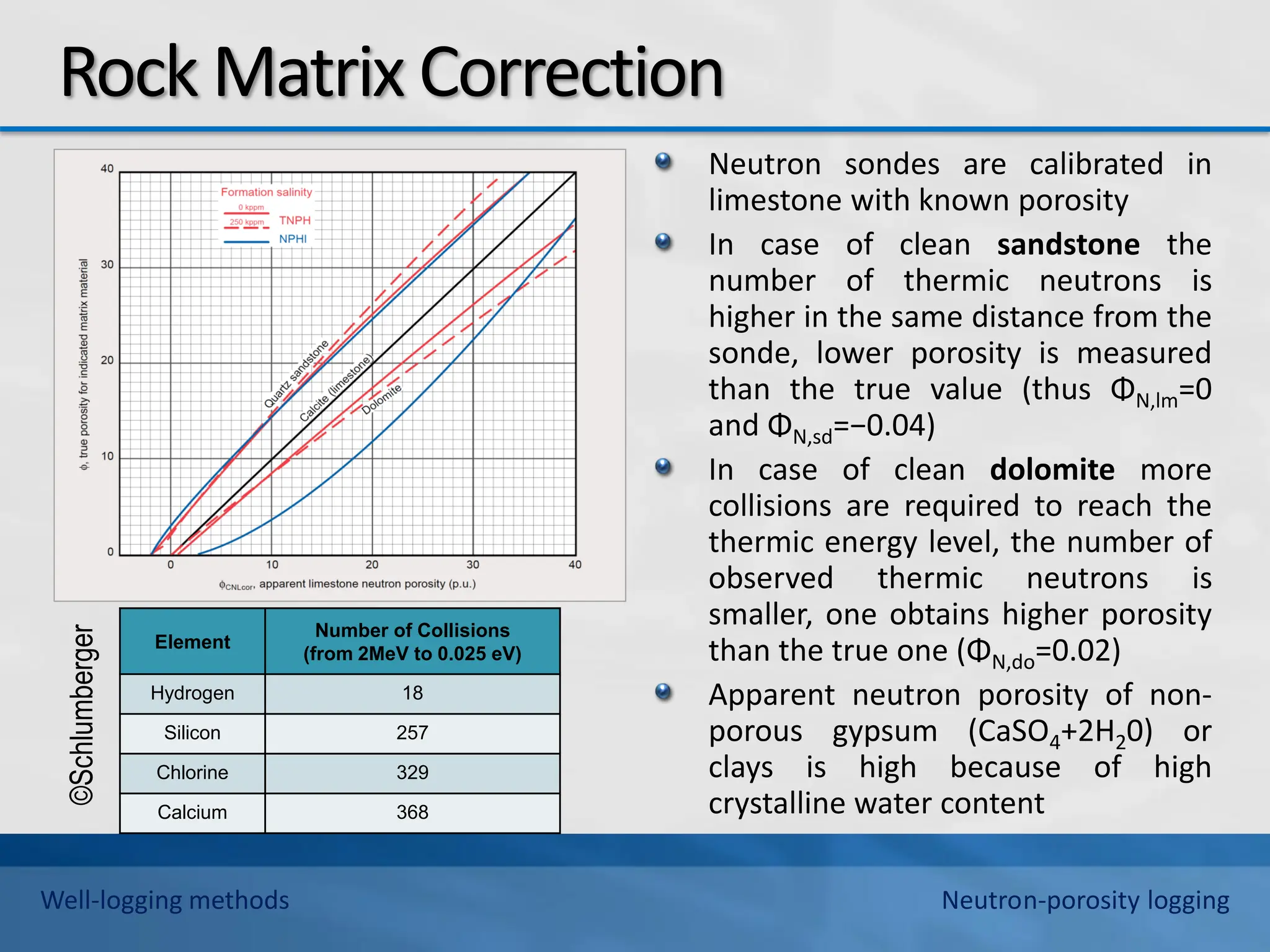Rock Matrix Correction
Neutron sondes are calibrated in
limestone with known porosity
In case of clean sandstone the
number of thermic neutrons is
higher in the same distance from the
sonde, lower porosity is measured
than the true value (thus ΦN,lm=0
and ΦN,sd=−0.04)
In case of clean dolomite more
collisions are required to reach the
thermic energy level, the number of
observed thermic neutrons is
smaller, one obtains higher porosity
than the true one (ΦN,do=0.02)
Apparent neutron porosity of non-
porous gypsum (CaSO4+2H20) or
clays is high because of high
crystalline water content
Element
Number of Collisions
(from 2MeV to 0.025 eV)
Hydrogen 18
Silicon 257
Chlorine 329
Calcium 368
Well-logging methods Neutron-porosity logging
©Schlumberger
 