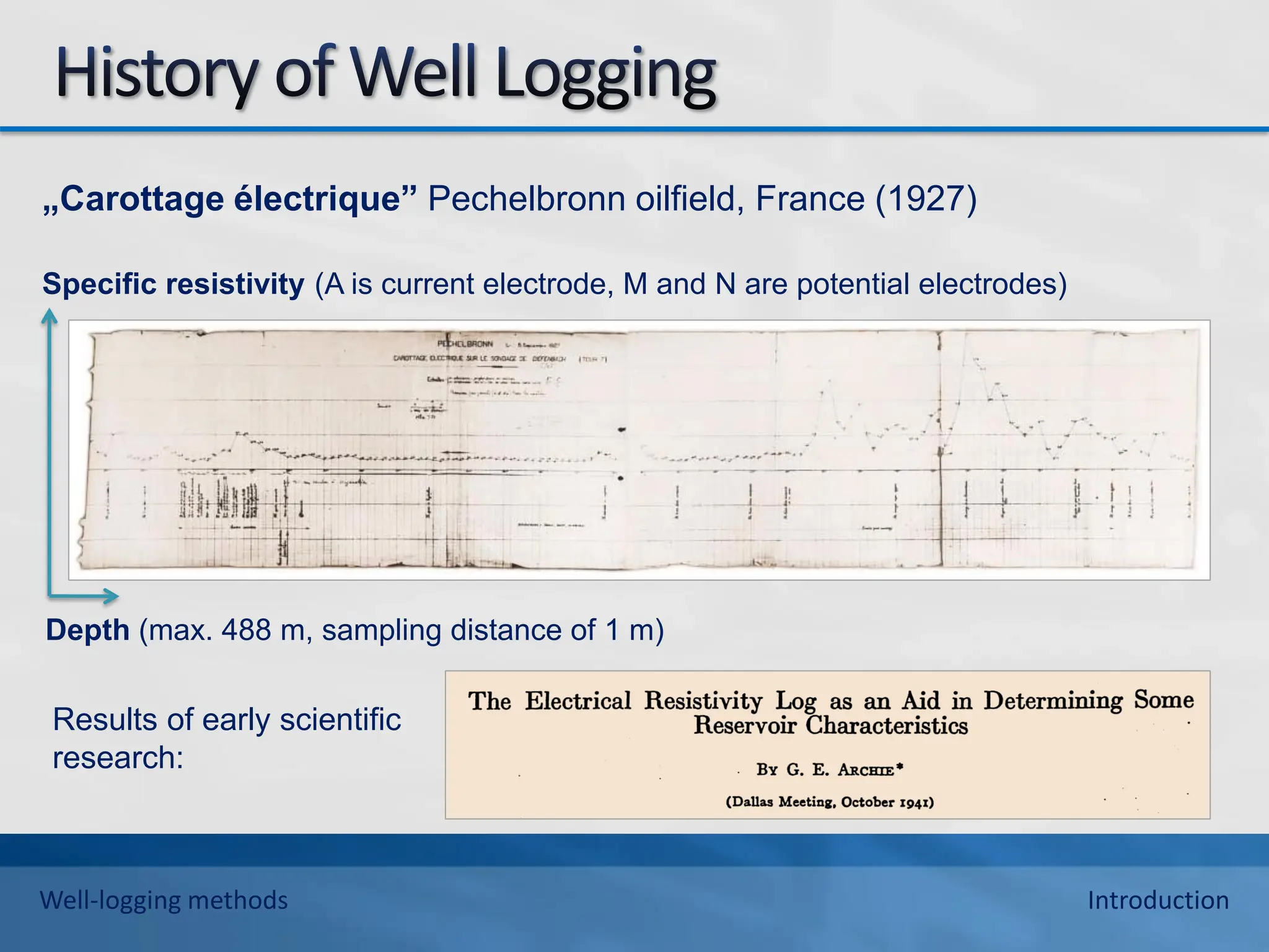 Depth (max. 488 m, sampling distance of 1 m)
„Carottage électrique” Pechelbronn oilfield, France (1927)
Specific resistivity (A is current electrode, M and N are potential electrodes)
Well-logging methods Introduction
Results of early scientific
research:
 