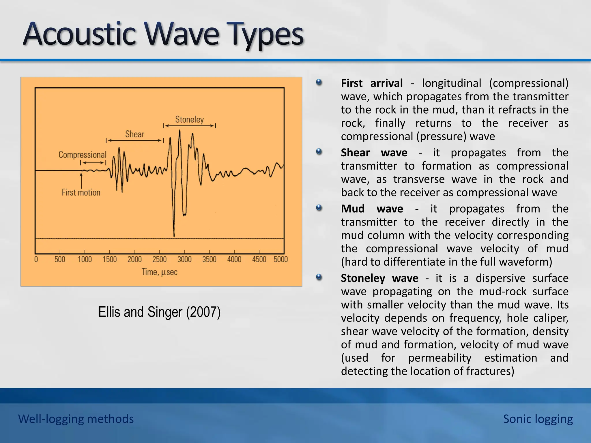 Ellis and Singer (2007)
First arrival - longitudinal (compressional)
wave, which propagates from the transmitter
to the rock in the mud, than it refracts in the
rock, finally returns to the receiver as
compressional (pressure) wave
Shear wave - it propagates from the
transmitter to formation as compressional
wave, as transverse wave in the rock and
back to the receiver as compressional wave
Mud wave - it propagates from the
transmitter to the receiver directly in the
mud column with the velocity corresponding
the compressional wave velocity of mud
(hard to differentiate in the full waveform)
Stoneley wave - it is a dispersive surface
wave propagating on the mud-rock surface
with smaller velocity than the mud wave. Its
velocity depends on frequency, hole caliper,
shear wave velocity of the formation, density
of mud and formation, velocity of mud wave
(used for permeability estimation and
detecting the location of fractures)
Well-logging methods Sonic logging
 