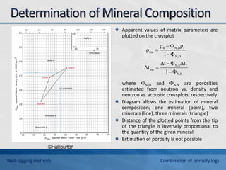 ©Halliburton
Apparent values of matrix parameters are
plotted on the crossplot
where ΦN,D and ΦN,S are porosities
estimated from neutron vs. density and
neutron vs. acoustic crossplots, respectively
Diagram allows the estimation of mineral
composition; one mineral (point), two
minerals (line), three minerals (triangle)
Distance of the plotted points from the tip
of the triangle is inversely proportional to
the quantity of the given mineral
Estimation of porosity is not possible
S
N,
f
S
N,
ma
D
N,
f
D
N,
b
ma
Φ
1
Δt
Φ
Δt
Δt
Φ
1
ρ
Φ
ρ
ρ






Well-logging methods Combination of porosity logs
 