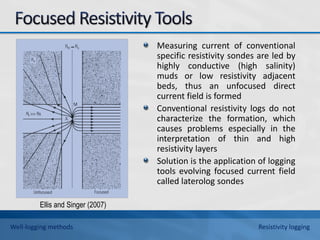 Measuring current of conventional
specific resistivity sondes are led by
highly conductive (high salinity)
muds or low resistivity adjacent
beds, thus an unfocused direct
current field is formed
Conventional resistivity logs do not
characterize the formation, which
causes problems especially in the
interpretation of thin and high
resistivity layers
Solution is the application of logging
tools evolving focused current field
called laterolog sondes
Ellis and Singer (2007)
Well-logging methods Resistivity logging
 