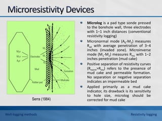 Serra (1984)
Microlog is a pad type sonde pressed
to the borehole wall, three electrodes
with 1−1 inch distances (conventional
resistivity logging)
Micronormal mode (A0-M2) measures
Rx0 with average penetration of 3−4
inches (invaded zone). Microinverse
mode (M1-M2) measures Rmc with 1−2
inches penetration (mud cake)
Positive separation of resistivity curves
(Rnorm>Rinv) refers to the presence of
mud cake and permeable formation.
No separation or negative separation
indicates an impermeable bed
Applied primarily as a mud cake
indicator, its drawback is its sensitivity
to hole size, microlog should be
corrected for mud cake
Well-logging methods Resistivity logging
 