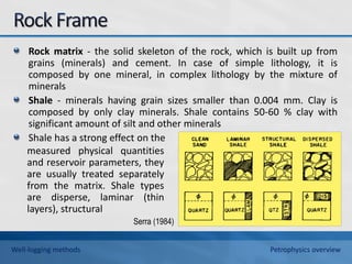 measured physical quantities
and reservoir parameters, they
are usually treated separately
from the matrix. Shale types
are disperse, laminar (thin
layers), structural
Rock matrix - the solid skeleton of the rock, which is built up from
grains (minerals) and cement. In case of simple lithology, it is
composed by one mineral, in complex lithology by the mixture of
minerals
Shale - minerals having grain sizes smaller than 0.004 mm. Clay is
composed by only clay minerals. Shale contains 50-60 % clay with
significant amount of silt and other minerals
Shale has a strong effect on the
Serra (1984)
Well-logging methods Petrophysics overview
 