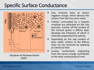 Clay minerals have an excess
negative charge, which attracts the
cations from the free pore water
Cations surrounded by a hydrate
envelope are adsorbed on the clay
particles. Further off the surface of
the mineral grains a diffuse layer
develops the thickness of which is
inversely proportional to salinity
Depending on the salt content of
pore water, cations of the diffuse
layer can be removed by applying
an electrical field
Surplus conductivity originating
from the excess charge contributes
to the total conductivity of rock
Gonçalvès and Rousseau-Gueutin
(2008)
Well-logging methods Resistivity logging
 
