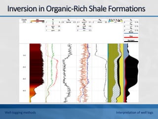Well-logging methods Interpretation of well logs
 