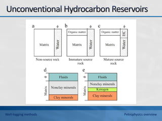 Well-logging methods Petrophysics overview
 
