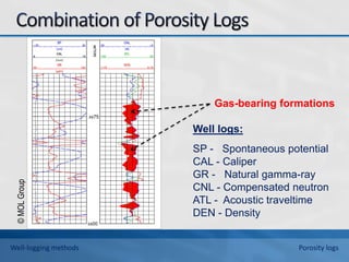 Gas-bearing formations
Well logs:
SP - Spontaneous potential
CAL - Caliper
GR - Natural gamma-ray
CNL - Compensated neutron
ATL - Acoustic traveltime
DEN - Density
©
MOL
Group
Well-logging methods Porosity logs
 