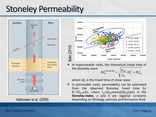 In impermeable rocks, the theoretical travel time of
the Stoneley wave
where ∆ts is the travel time of shear wave
In permeable rocks, permeability can be estimated
from the observed Stoneley travel time by
K=f(ISt,a,b), where Ist=∆tSt(meas)/∆tSt(calc) is the
Stoneley-index, a and b are regional constants
depending on lithology, porosity and formation fluid
2
mf
2
s
b
mf
d)
(calculate
St Δt
Δt
ρ
ρ
Δt 

Bala
(2010)
Haldorsen et al. (2006)
Well-logging methods Sonic logging
 