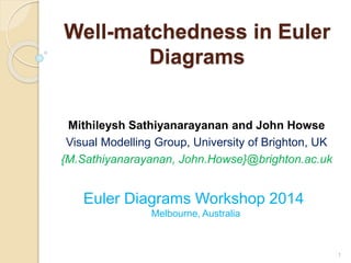 Well-matchedness in Euler
Diagrams
Mithileysh Sathiyanarayanan and John Howse
Visual Modelling Group, University of Brighton, UK
{M.Sathiyanarayanan, John.Howse}@brighton.ac.uk
1
Euler Diagrams Workshop 2014
Melbourne, Australia
 