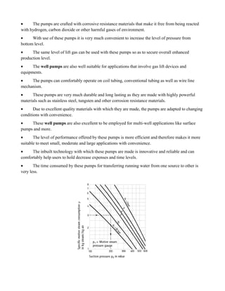 •     The pumps are crafted with corrosive resistance materials that make it free from being reacted
with hydrogen, carbon dioxide or other harmful gases of environment.
•     With use of these pumps it is very much convenient to increase the level of pressure from
bottom level.
•     The same level of lift gas can be used with these pumps so as to secure overall enhanced
production level.
•     The well pumps are also well suitable for applications that involve gas lift devices and
equipments.
•    The pumps can comfortably operate on coil tubing, conventional tubing as well as wire line
mechanism.
•     These pumps are very much durable and long lasting as they are made with highly powerful
materials such as stainless steel, tungsten and other corrosion resistance materials.
•      Due to excellent quality materials with which they are made, the pumps are adapted to changing
conditions with convenience.
•    These well pumps are also excellent to be employed for multi-well applications like surface
pumps and more.
•      The level of performance offered by these pumps is more efficient and therefore makes it more
suitable to meet small, moderate and large applications with convenience.
•    The inbuilt technology with which these pumps are made is innovative and reliable and can
comfortably help users to hold decrease expenses and time levels.
•      The time consumed by these pumps for transferring running water from one source to other is
very less.
 