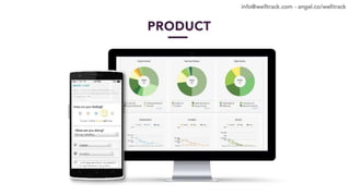 Well Track Pitch Deck