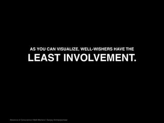 Absence of Conscience | Well-Wishers | Sanjay Kirimanjeshwar
AS YOU CAN VISUALIZE, WELL-WISHERS HAVE THE
LEAST INVOLVEMENT.
 