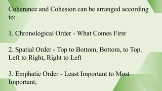 WELL-WRITTEN-TEXT.pptx