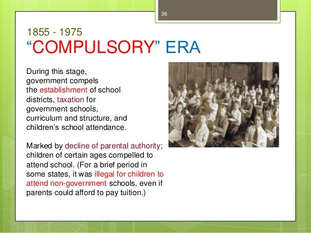 History Of Compulsory Education – SMYPZ