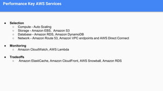 Performance Key AWS Services
● Selection
○ Compute - Auto Scaling
○ Storage - Amazon EBS, Amazon S3
○ Database - Amazon RDS, Amazon DynamoDB
○ Network - Amazon Route 53, Amazon VPC endpoints and AWS Direct Connect
● Monitoring
○ Amazon CloudWatch, AWS Lambda
● Tradeoffs
○ Amazon ElastiCache, Amazon CloudFront, AWS Snowball, Amazon RDS
 
