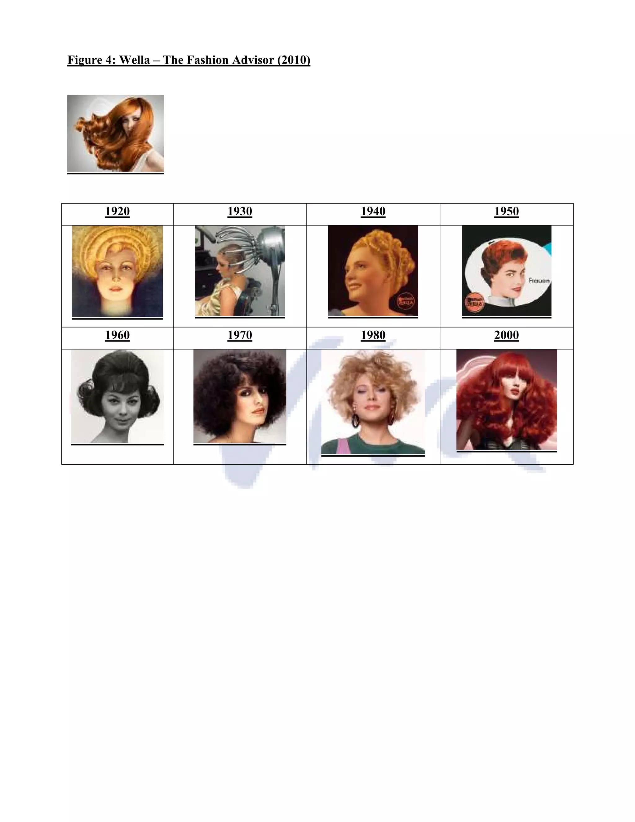 Figure 4: Wella – The Fashion Advisor (2010)




      1920                  1930               1940   1950




      1960                  1970               1980   2000
 