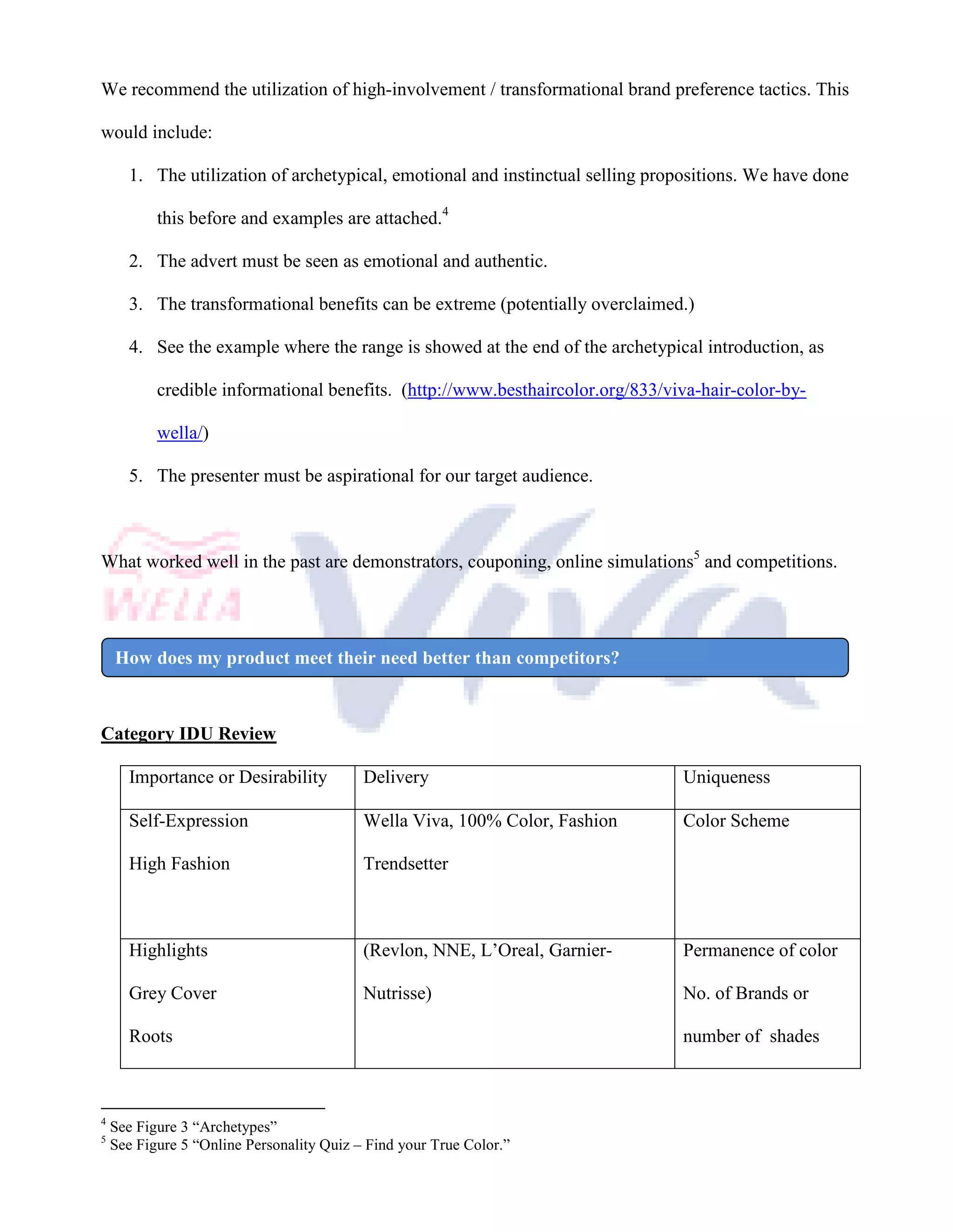 We recommend the utilization of high-involvement / transformational brand preference tactics. This

would include:

      1. The utilization of archetypical, emotional and instinctual selling propositions. We have done

           this before and examples are attached.4

      2. The advert must be seen as emotional and authentic.

      3. The transformational benefits can be extreme (potentially overclaimed.)

      4. See the example where the range is showed at the end of the archetypical introduction, as

           credible informational benefits. (http://www.besthaircolor.org/833/viva-hair-color-by-

           wella/)

      5. The presenter must be aspirational for our target audience.



What worked well in the past are demonstrators, couponing, online simulations5 and competitions.




    How does my product meet their need better than competitors?



Category IDU Review

      Importance or Desirability           Delivery                             Uniqueness

      Self-Expression                      Wella Viva, 100% Color, Fashion      Color Scheme

      High Fashion                         Trendsetter



      Highlights                           (Revlon, NNE, L’Oreal, Garnier-      Permanence of color

      Grey Cover                           Nutrisse)                            No. of Brands or

      Roots                                                                     number of shades



4
    See Figure 3 “Archetypes”
5
    See Figure 5 “Online Personality Quiz – Find your True Color.”
 