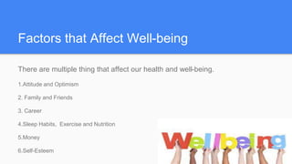 Factors that Affect Well-being
There are multiple thing that affect our health and well-being.
1.Attitude and Optimism
2. Family and Friends
3. Career
4.Sleep Habits, Exercise and Nutrition
5.Money
6.Self-Esteem
 