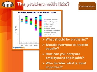 ©2013 LHST sarl
 What should be on the list?
 Should everyone be treated
equally?
 How can you compare
employment and health?
 Who decides what is most
important?
MoelsConsiderations
 