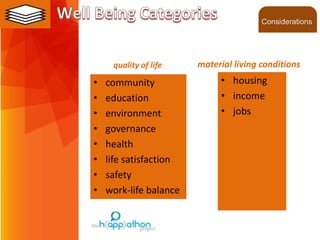 ©2013 LHST sarl
material living conditions
• housing
• income
• jobs
quality of life
• community
• education
• environment
• governance
• health
• life satisfaction
• safety
• work-life balance
Considerations
 