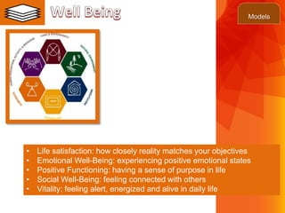©2013 LHST sarl
Models
• Life satisfaction: how closely reality matches your objectives
• Emotional Well-Being: experiencing positive emotional states
• Positive Functioning: having a sense of purpose in life
• ​Social Well-Being: feeling connected with others
• ​Vitality: feeling alert, energized and alive in daily life
 