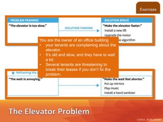 ©2013 LHST sarl
You are the owner of an office building
• your tenants are complaining about the
elevator.
• It’s old and slow, and they have to wait
a lot.
• Several tenants are threatening to
break their leases if you don’t fix the
problem.
©2016 L. SCHLENKER
Exercises
 