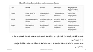 1/6/2023 MPH Kandahar University 14
Classification of society into socioeconomic classes
‫نوټ‬
:
‫دا‬
‫طبقه‬
‫بندي‬
‫ثابته‬
‫نه‬
‫ده‬
‫او‬
‫کیدای‬
‫شي‬
‫د‬
‫ډیری‬
‫فکتورونو‬
‫لکه‬
‫جغرافیائی‬
‫موقعیت‬
،
‫کلتور‬
،
‫او‬
‫اقتص‬
‫ادي‬
‫شرایطو‬
‫پر‬
‫بنسټ‬
‫توپیر‬
‫ولري‬
.
‫برسیره‬
‫پردې‬
،
‫په‬
‫افراد‬
‫کی‬ ‫و‬
‫د‬
‫وخت‬
‫په‬
‫تیریدو‬
‫سره‬
‫د‬
‫دوی‬
‫په‬
‫شرایطو‬
‫کې‬
‫د‬
‫بدلونونو‬
‫پراساس‬
‫د‬
‫ټولګیو‬
‫ت‬
‫رمنځ‬
‫ځای‬
‫بدلیدالی‬
‫شی‬
.
 