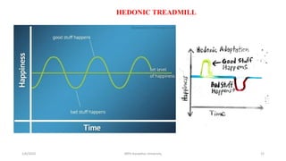 1/6/2023 MPH Kandahar University 22
HEDONIC TREADMILL
 
