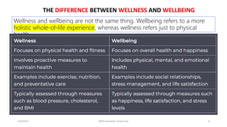 1/6/2023 MPH Kandahar University 8
THE DIFFERENCE BETWEEN WELLNESS AND WELLBEING
Wellness and wellbeing are not the same thing. Wellbeing refers to a more
holistic whole-of-life experience, whereas wellness refers just to physical
health.
 