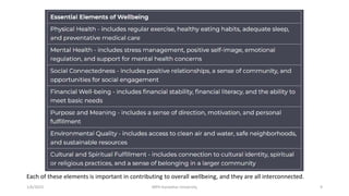 1/6/2023 MPH Kandahar University 9
Each of these elements is important in contributing to overall wellbeing, and they are all interconnected.
 