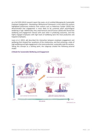 Wellbeing and Employee Engagement: The Evidence Whitepaper