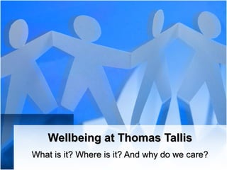 Wellbeing at Thomas Tallis
What is it? Where is it? And why do we care?
 