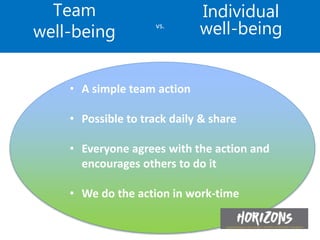 Team
well-being
Individual
well-being
• A simple team action
• Possible to track daily & share
• Everyone agrees with the action and
encourages others to do it
• We do the action in work-time
vs.
 