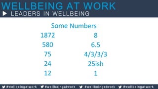 Some
1872
580
75
24
12
# w e l l b e i n g a t w o r k # w e l l b e i n g a t w o r k # w e l l b e i n g a t w o r k # w e l l b e i n g a t w o r k
Numbers
8
6.5
4/3/3/3
25ish
1
 