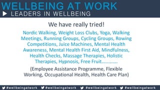 We have really tried!
Nordic Walking, Weight Loss Clubs, Yoga, Walking
Meetings, Running Groups, Cycling Groups, Rowing
Competitions, Juice Machines, Mental Health
Awareness, Mental Health First Aid, Mindfulness,
Health Checks, Massage Therapies, Holistic
Therapies, Hypnosis, Free Fruit………….
(Employee Assistance Programme, Flexible
Working, Occupational Health, Health Care Plan)
# w e l l b e i n g a t w o r k # w e l l b e i n g a t w o r k # w e l l b e i n g a t w o r k # w e l l b e i n g a t w o r k
 