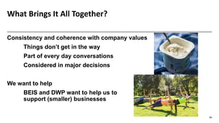 Consistency and coherence with company values
Things don’t get in the way
Part of every day conversations
Considered in major decisions
We want to help
BEIS and DWP want to help us to
support (smaller) businesses
69
What Brings It All Together?
 